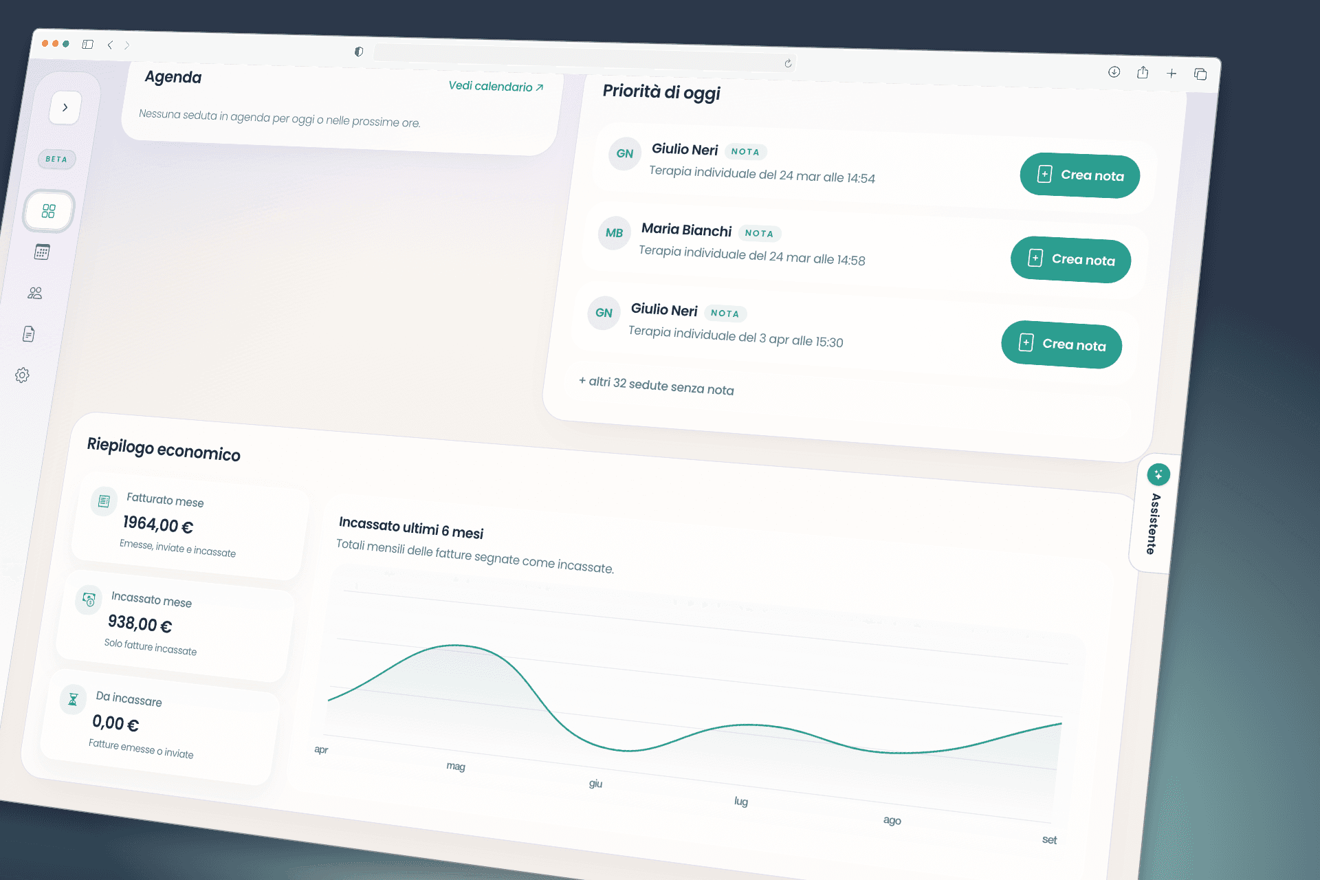 Riepilogo economico della dashboard Nimea con fatturato, incassato, importi da incassare e grafico degli ultimi sei mesi.